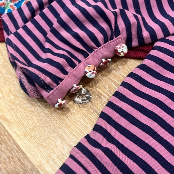 GUC - Picture 2 of 5